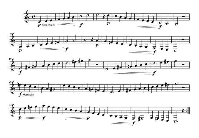 Imagen de la partitura